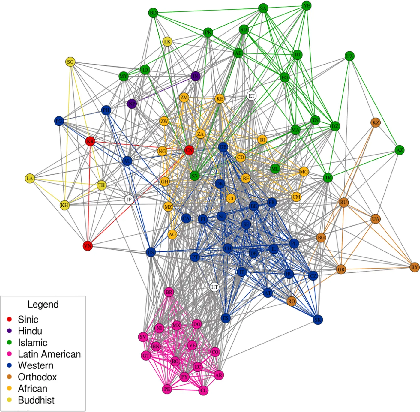 Global messaging reach