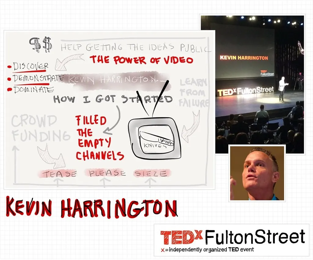 Kevin Harrington delivering his TEDxFultonStreet talk in 2014. (Flickr via Openverse, by‑nc‑sa 2.0, credit: PB Hastings)
