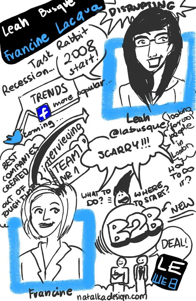 Leah Busque with Francine Lacqua at LeWeb 2013 LiveSketching. (Flickr via Openverse, 2.0, credit: LeWeb14)