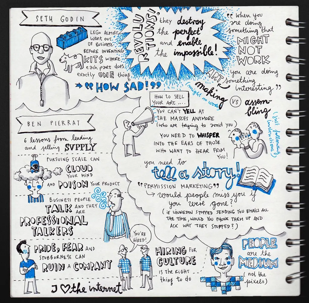 Seth Godin with co‑founder Ben Pierrat at Brooklyn Beta 2012 (Flickr via Openverse, by‑nc‑nd 2.0, credit: evalottchen)